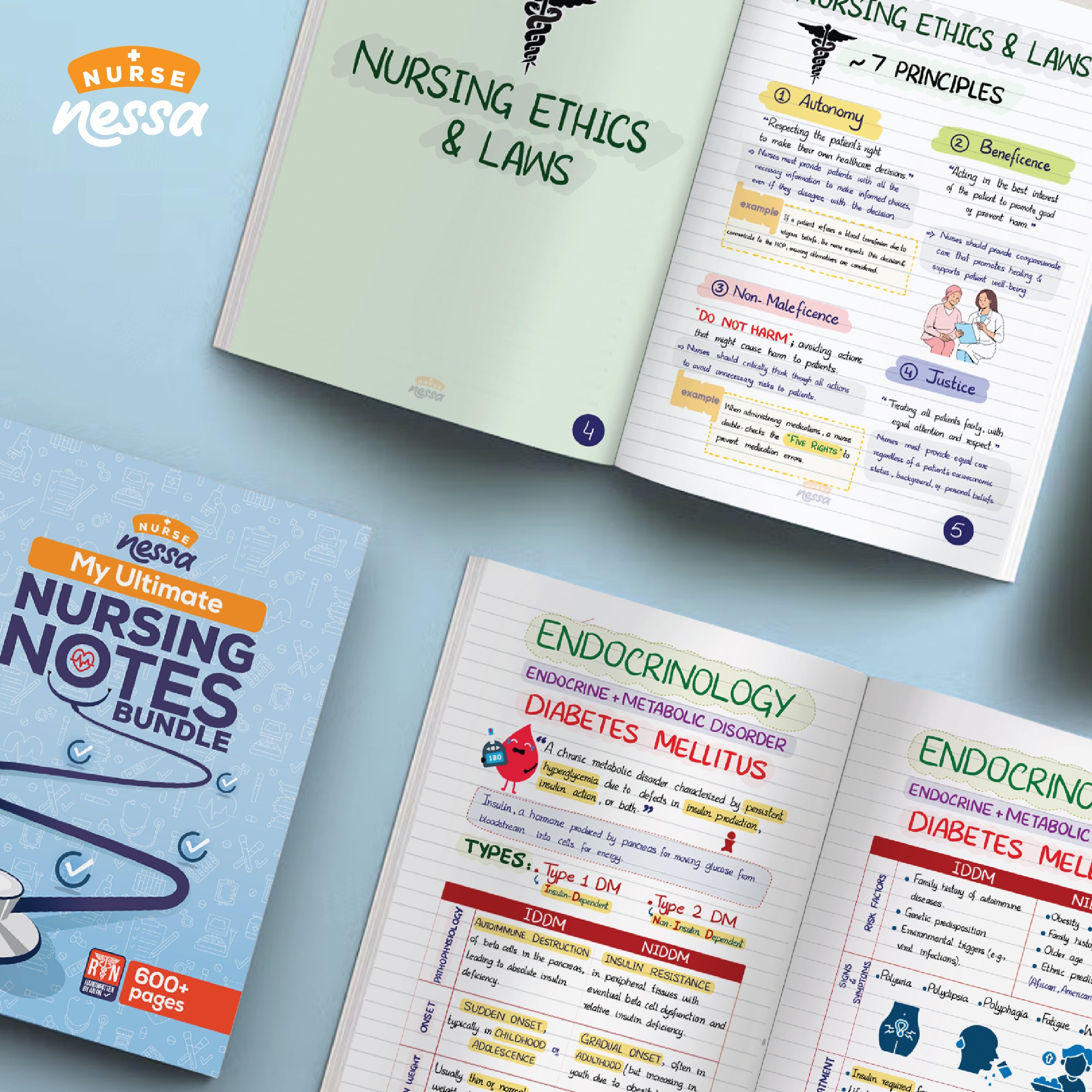Ulitmate Nursing Notes