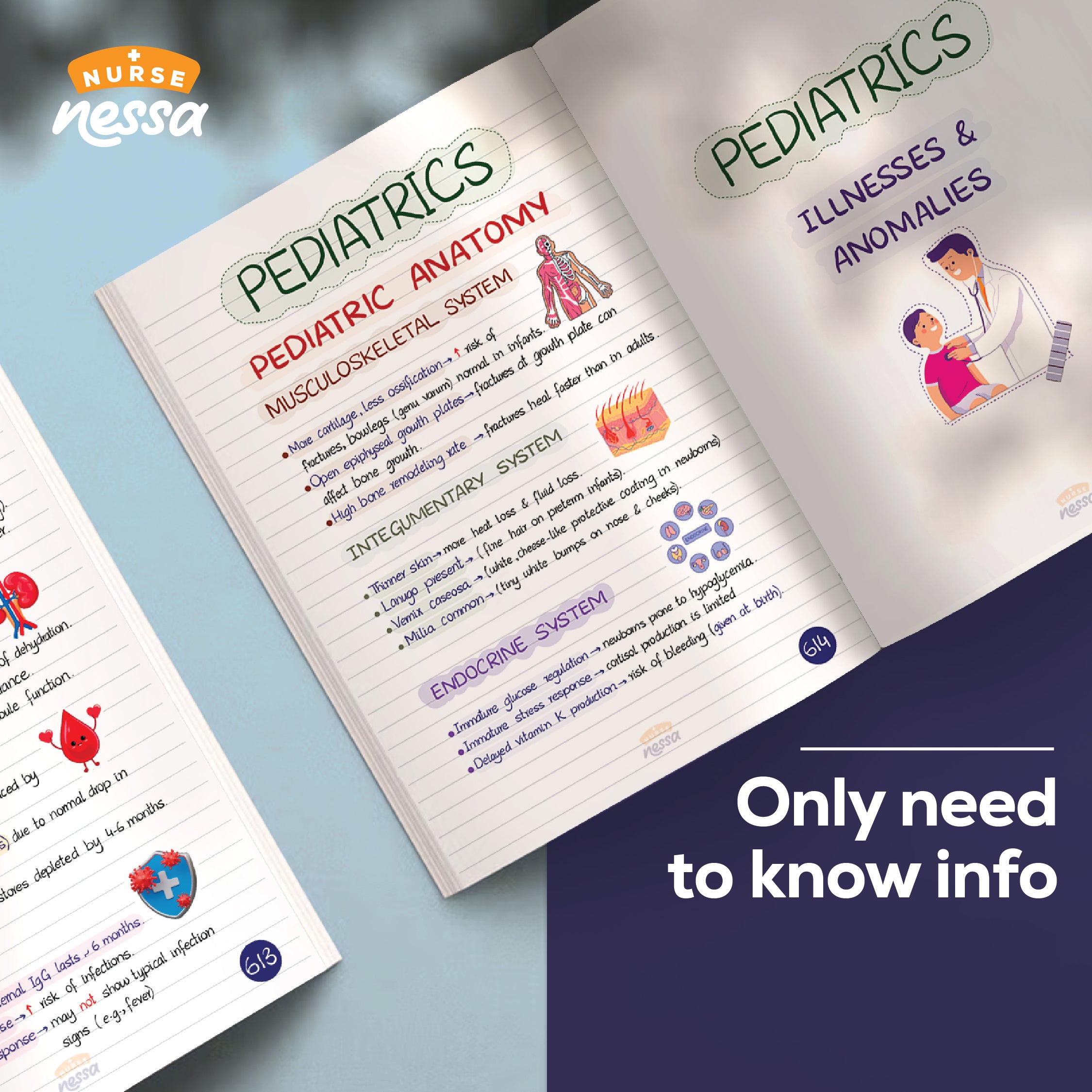 Ulitmate Nursing Notes