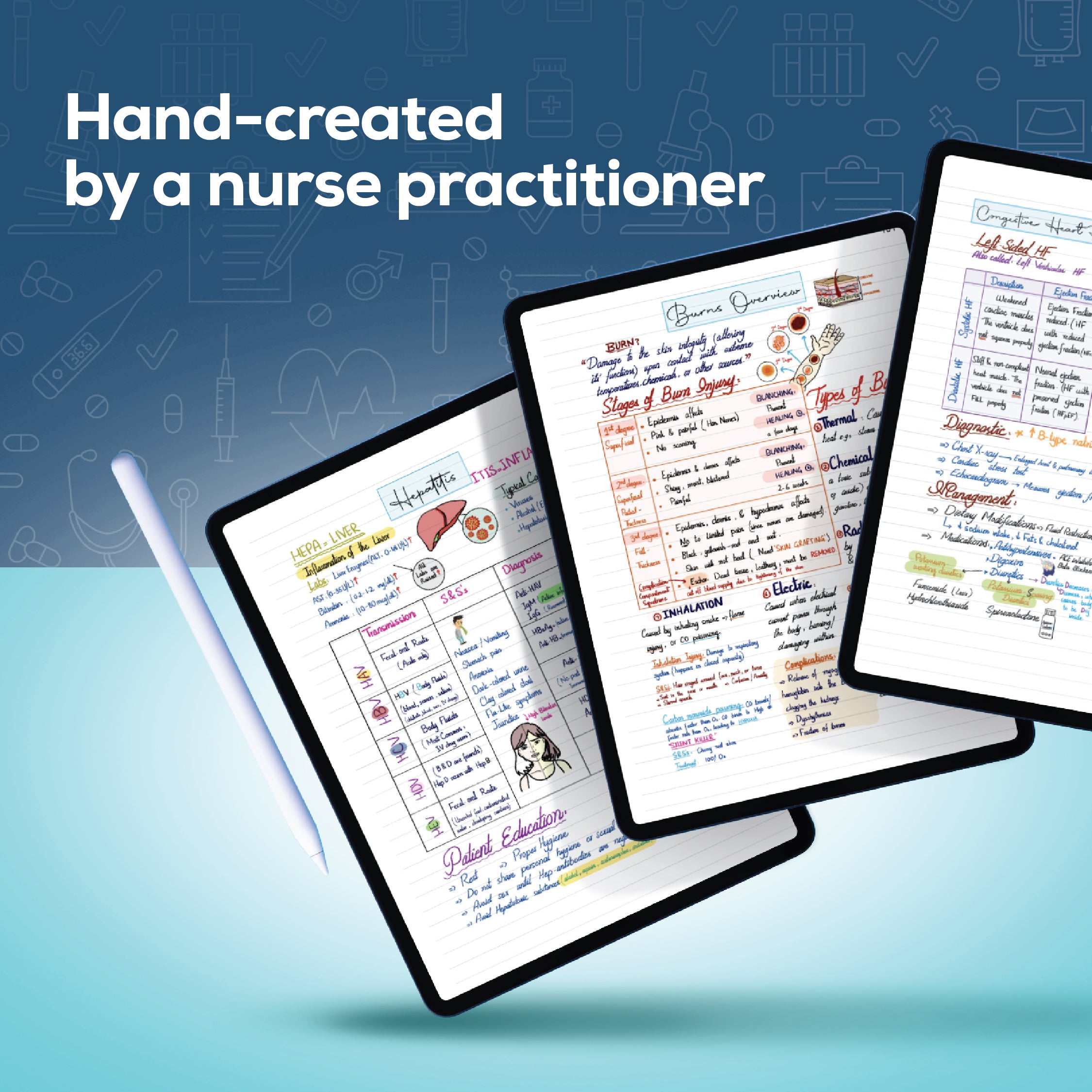 Med Surgical Digital Nursing Notes
