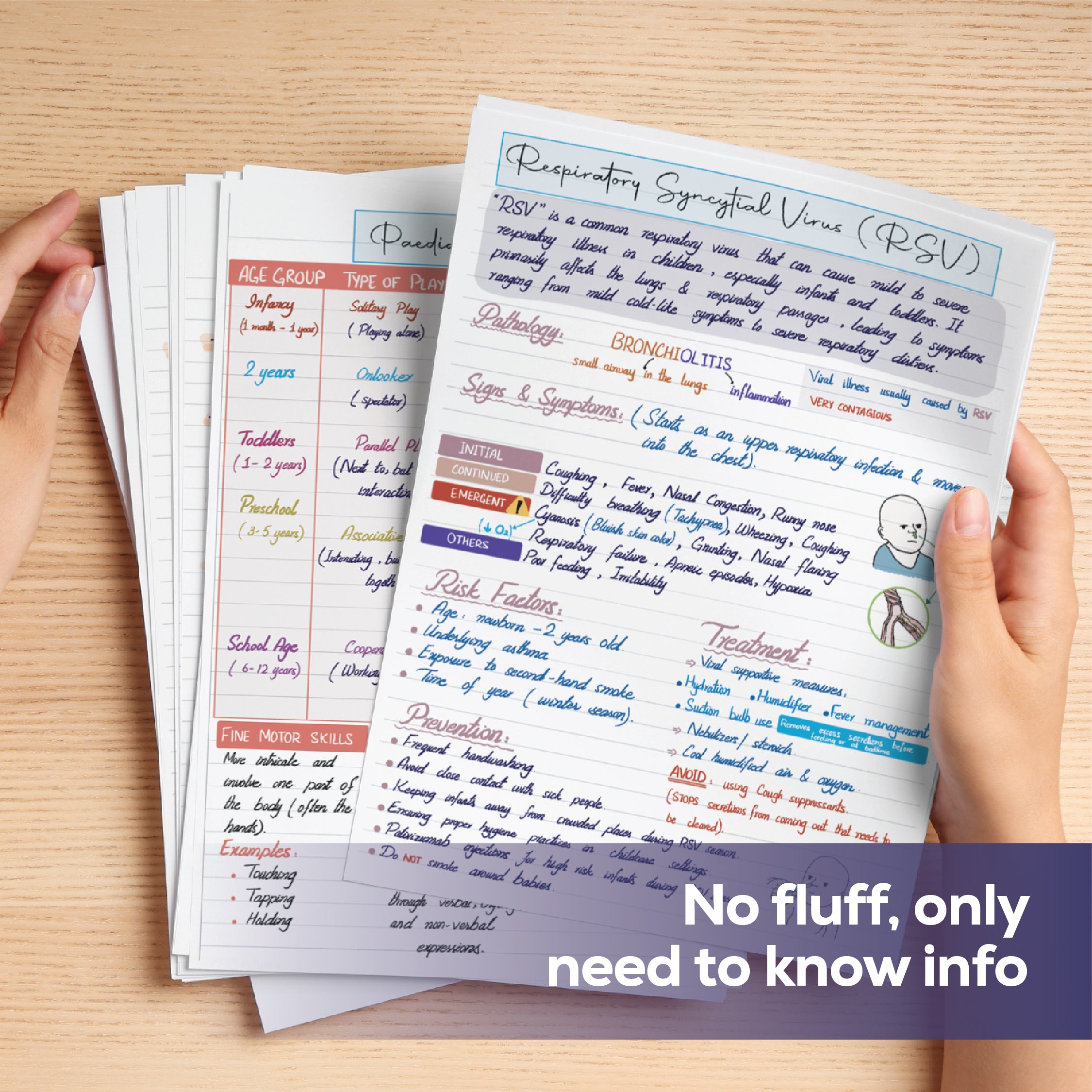 Pediatrics Digital Nursing Notes